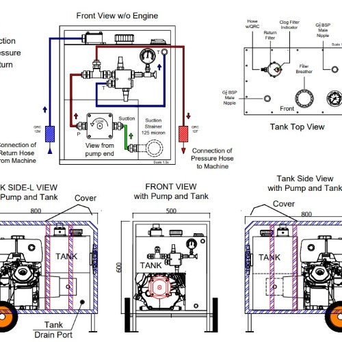 Hydraulic power pack with gasoline engine high pressure for gas pipe drilling (Custom)