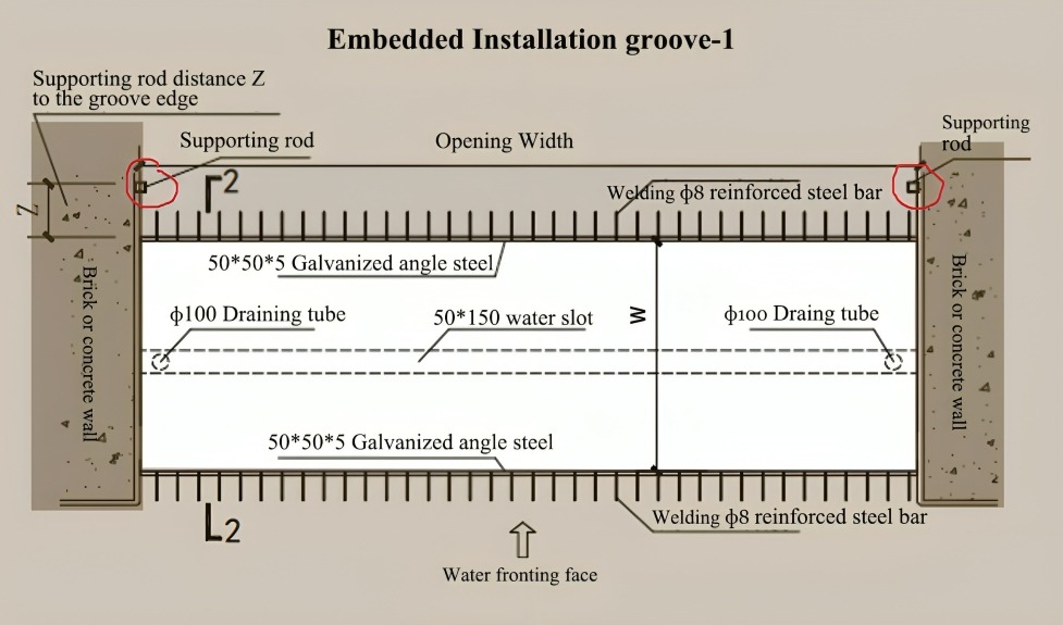 Hydraulic-Non-Electrical-Barrier-Embedded-installation-groove-1-1.jpg