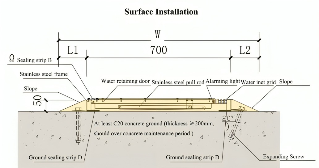Hydraulic-Non-Electrical-Barrier-Surface-Installation-1-1.jpg