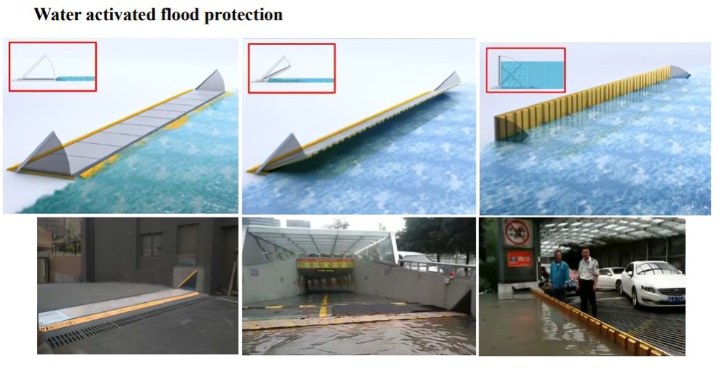 Water-activation.jpg
